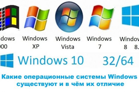 Выбор версии Windows для компьютера